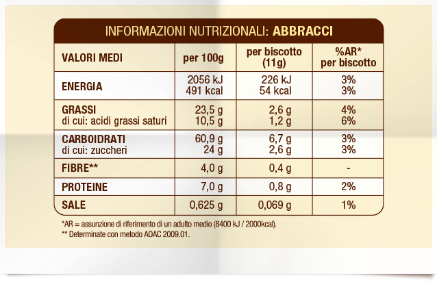 Abbracci - Biscuits by Mulino Bianco 350g - www.Limoncello.co.uk